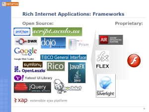 Ajax and RIA Frameworks