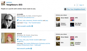 Two of my last.fm neighbours, and our shared artists