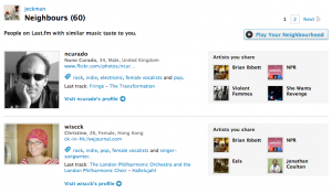 neighbors Two of my last.fm neighbours, and our shared artists