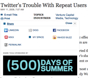 Article Tools on NYTimes.com Blogs