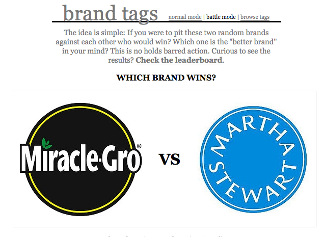 Brand Tags in Battle Mode - Which Brand Winds?